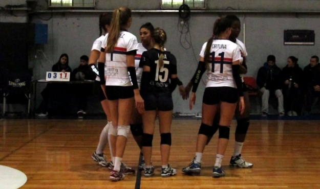 Clasificación asegurada